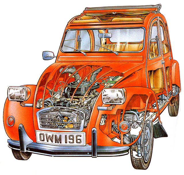 Citroen 2cv6 Club Cut Away 89